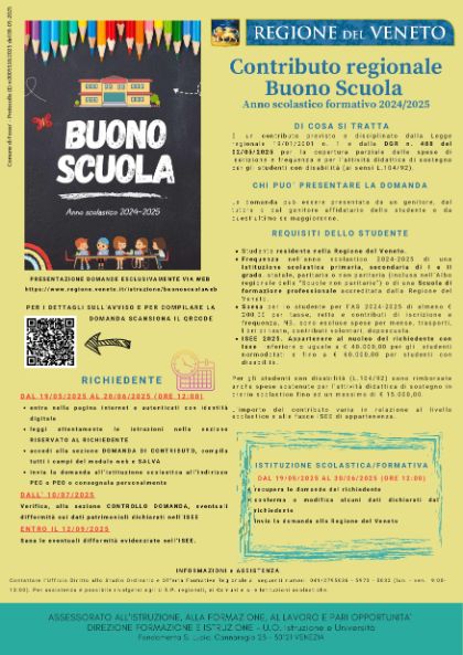 BUONO-SCUOLA - ANNO SCOLASTICO-FORMATIVO 2024/2025 BUONO-SCUOLA - ANNO SCOLASTICO-FORMATIVO 2024/2025