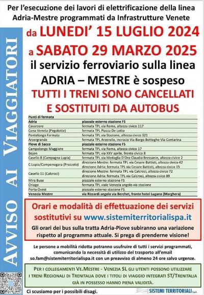 Treni sospesi